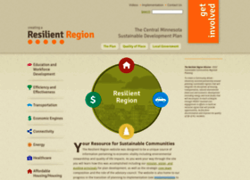 Resilientregion.org