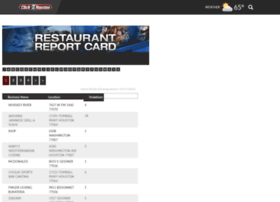 Restaurantinspections.clickorlando.com