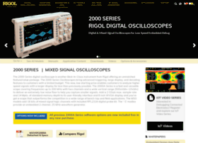 Rigolscopes.com