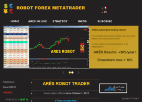 robot-forex-metatrader.com