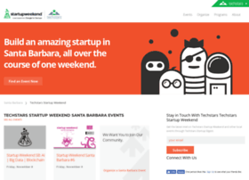 Santabarbara.startupweekend.org