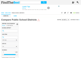 School-district.findthebest.com