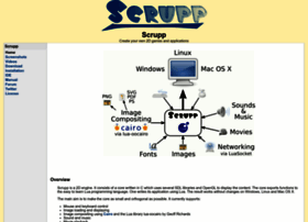 Scrupp.sourceforge.net