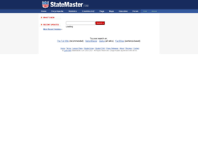 Search.statemaster.com