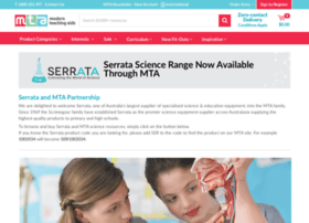 Serrata.com.au