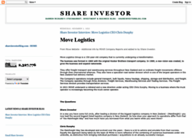 Shareinvestorblog.com