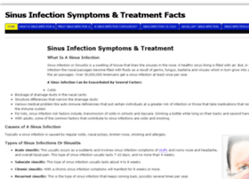 sinusinfectionsymptomsfacts.com