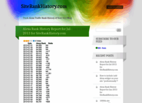 siterankhistory.wordpress.com