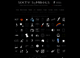 sixtysymbols.com