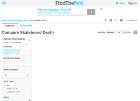 Skateboard-decks.findthebest.com