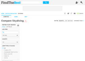 skydiving.findthebest.com