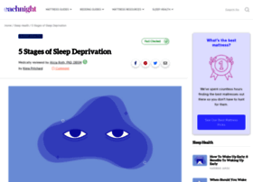 sleep-deprivation.com