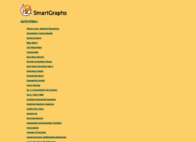 Smartgraphs-activities.concord.org