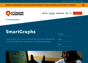 Smartgraphs.concord.org