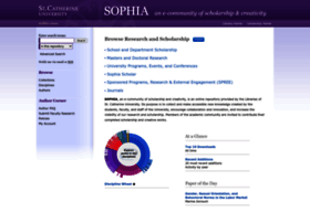 Sophia.stkate.edu