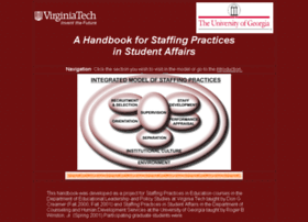 Staffingpractices.soe.vt.edu