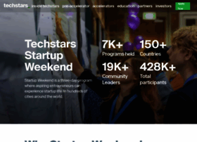 startupweekend.org