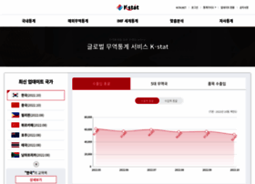 stat.kita.net