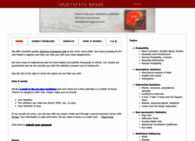 statisticsbrain.com