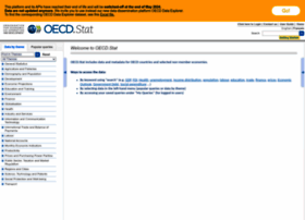 stats.oecd.org