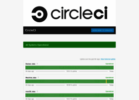 Status.circleci.com
