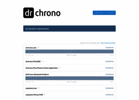 Status.drchrono.com
