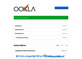 Status.ookla.com