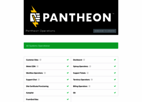 Status.pantheon.io