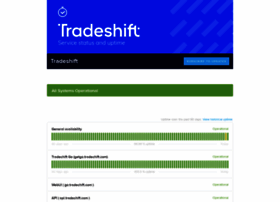 Status.tradeshift.com