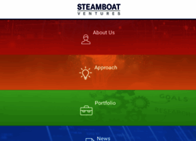 Steamboatvc.com