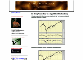 Stock-index-options-alert.blogspot.com