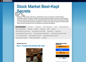 Stockmarketmindgames.blogspot.com
