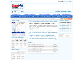 stocks.smartnet.com.tw
