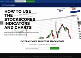 stockscores.com