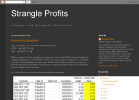 strangleprofits.blogspot.ca