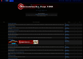 Streetrucks.gotop100.com