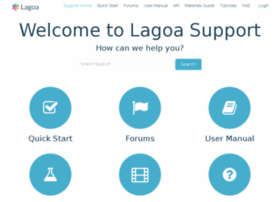Support.lagoa.com