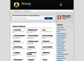 support.teamhively.com