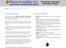 surveys.novainsights.ca