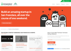 Swbay.startupweekend.org