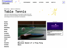 tabletennis.about.com