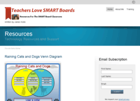 Teacherslovesmartboards.com