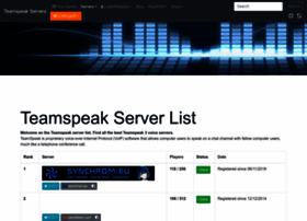 Teamspeak-servers.org