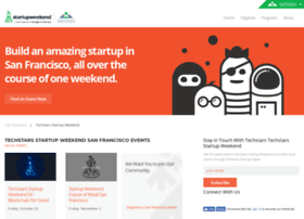 Techforgood.startupweekend.org