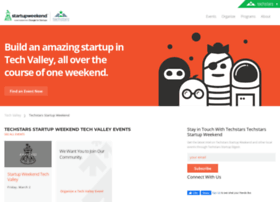 Techvalley.startupweekend.org