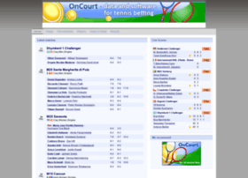 tennisbetsite.com