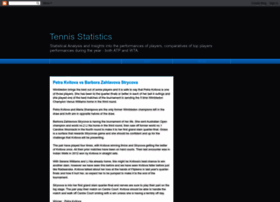 tennisstat.blogspot.com