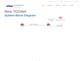 tgg.net.id