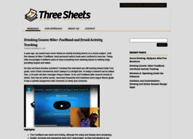 Threesheetsresearch.com