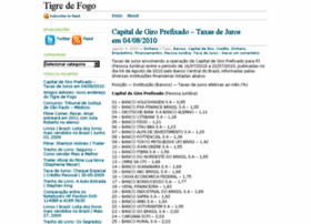 tigredefogo.wordpress.com